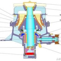 圓錐破日常維護檢修三點注意事項!